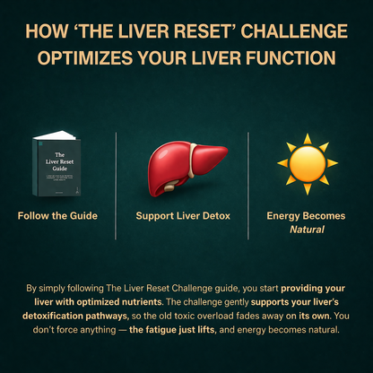 The Liver Resest Bleuprint 21-Day System For Energy , Hormones and Vitality
